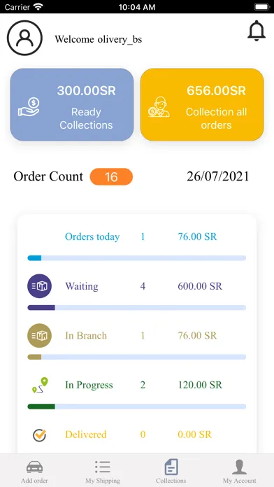 Tangkapan skrin On The Way (مسافة السكة)