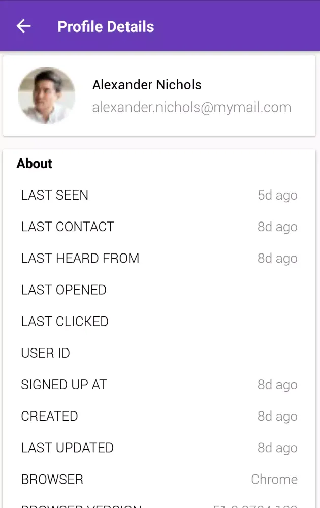 Tangkapan layar Nudgespot Messenger (Unreleased)