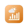 Meteo Meteo