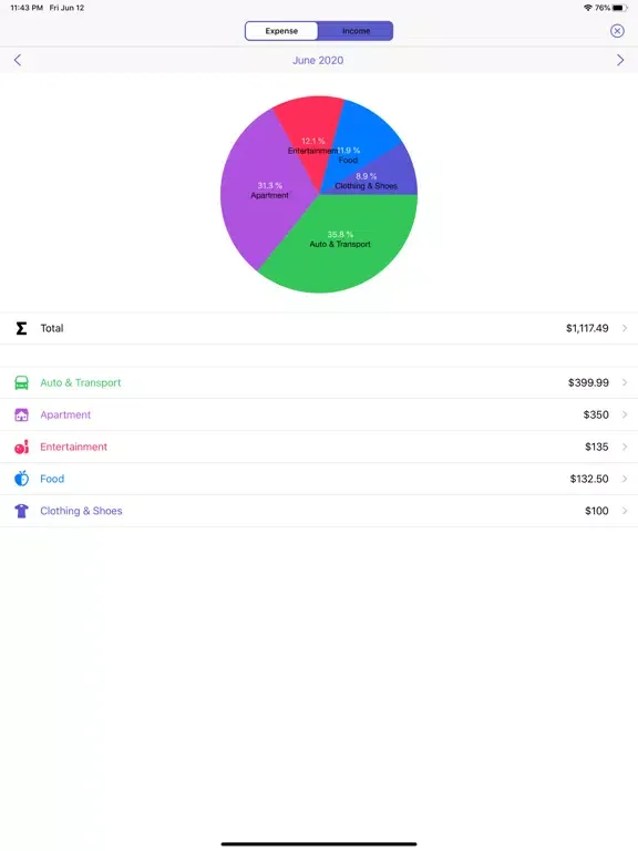 Money Manager -expense,finance iPad  Screenshots