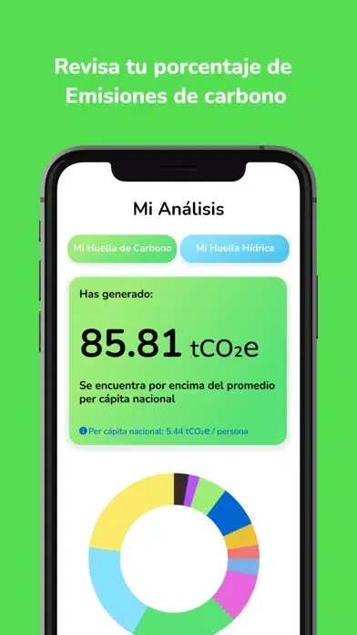 Mi Huella Personal Ekran Görüntüleri