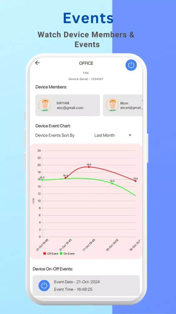 SWYAM Screenshots