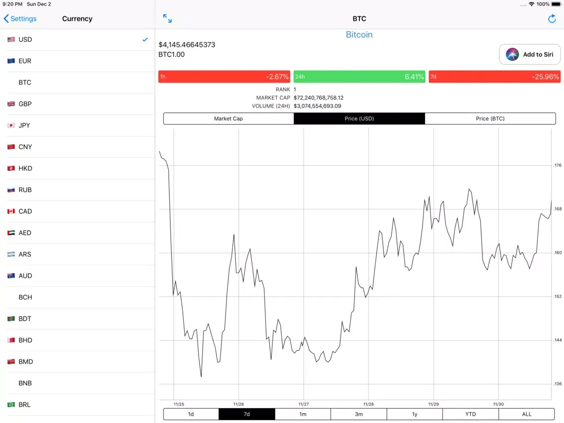 Crypto monitor iPad 應用截圖