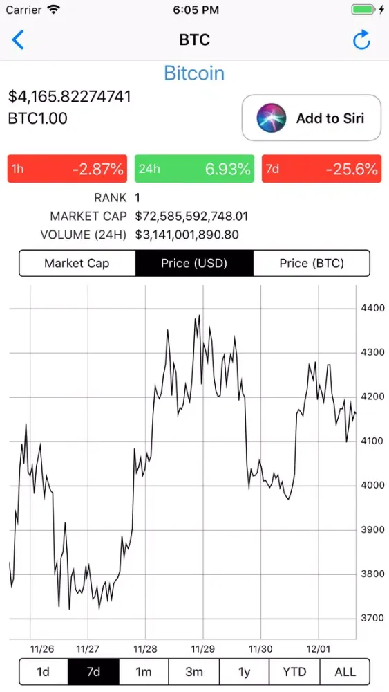 Crypto monitor應用截圖