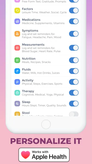 Migraine Tracker⁺应用截图