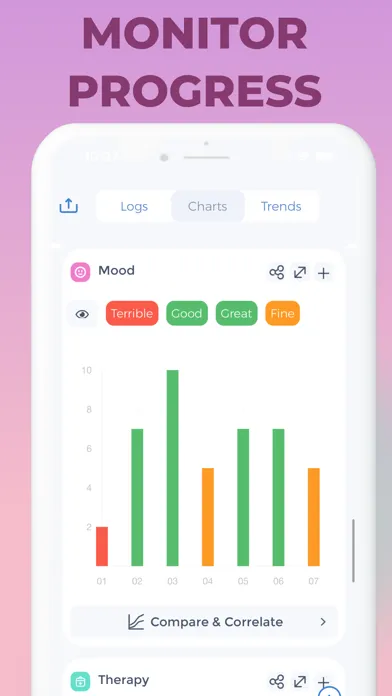Migraine Tracker⁺应用截图