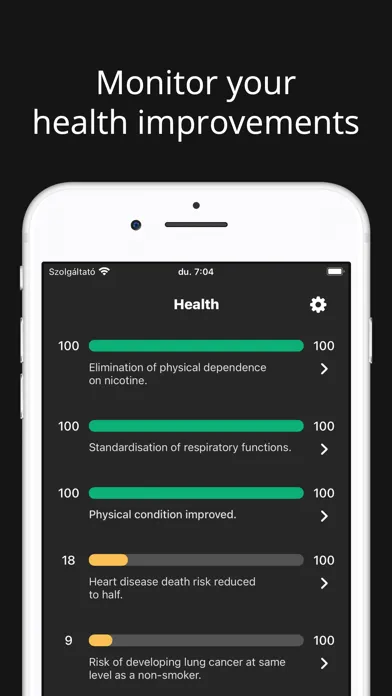 Quit Planner - Cigarette سکرین شاٹس