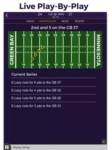 تصاویر Minnesota Football Radio & Live Scores iPad 
