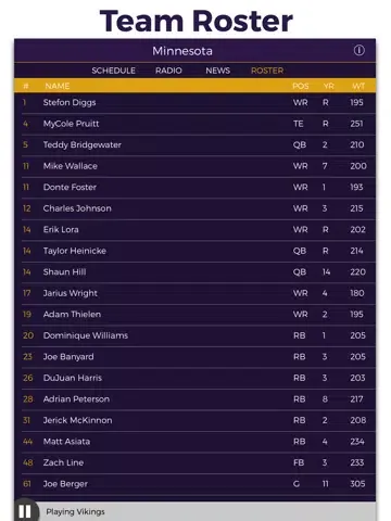 تصاویر Minnesota Football Radio & Live Scores iPad 