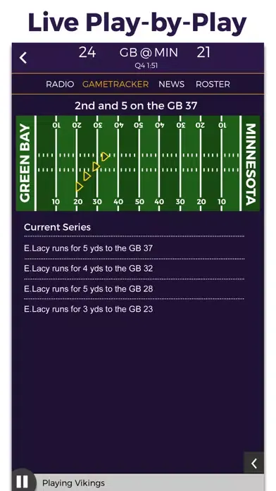 تصاویر Minnesota Football Radio & Live Scores