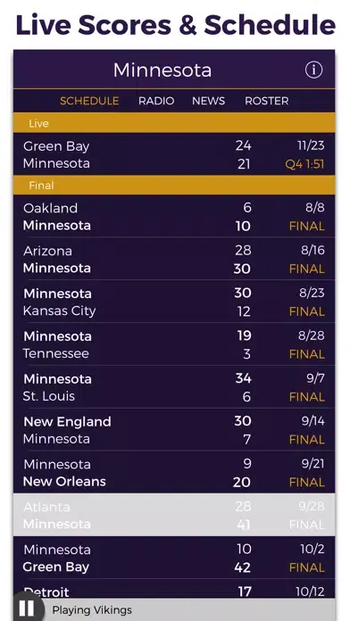 تصاویر Minnesota Football Radio & Live Scores