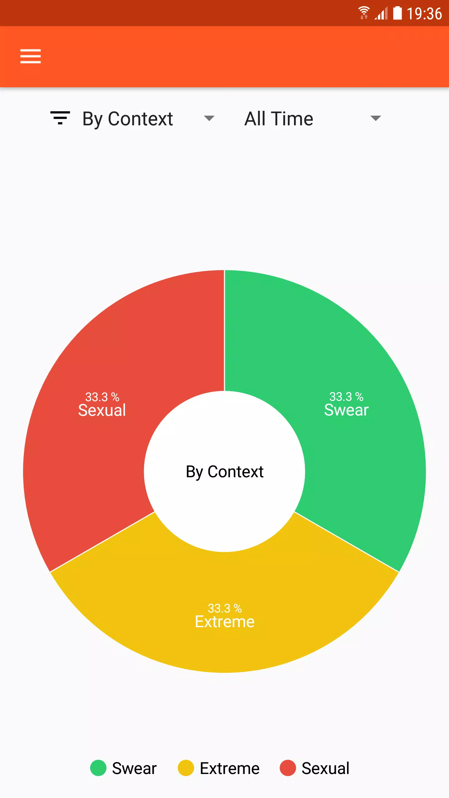 WordWatch Screenshots