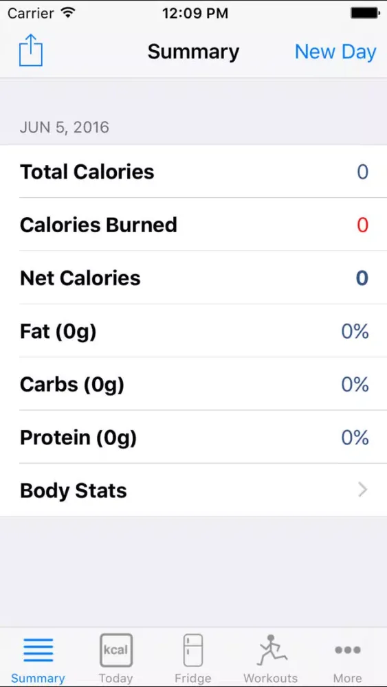 Tangkapan layar Fitness Tracker-Calorie and Workout Manager