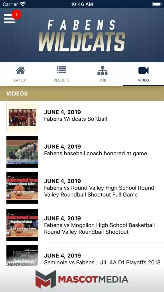 Fabens Wildcats Athletics Screenshots