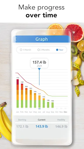 Ideal Weight - BMI Calculator  স্ক্রিনশট