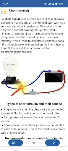 Electricians' Handbook: Manual應用截圖
