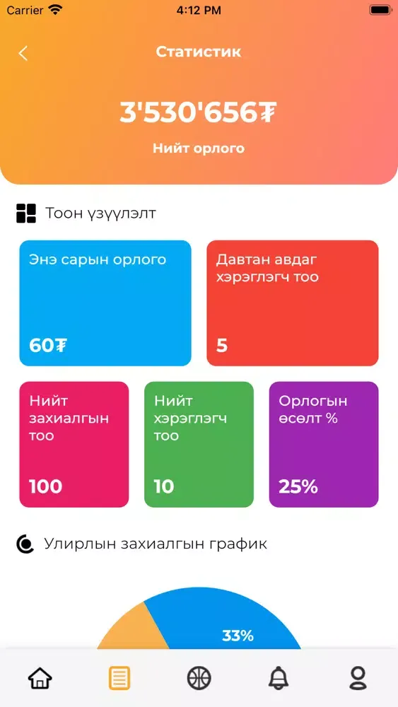 Скриншоты Ballin Partner