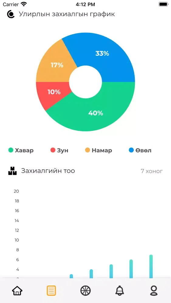 Скриншоты Ballin Partner