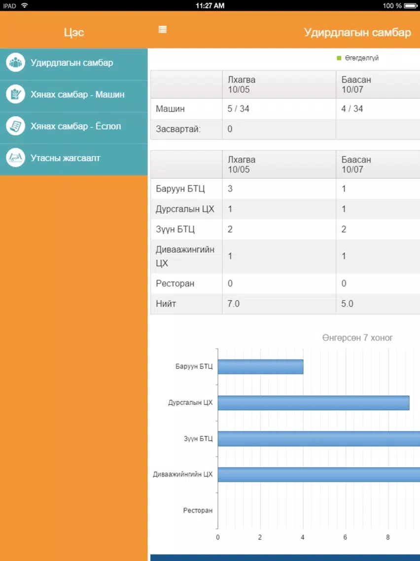 NewMind System iPad 应用截图