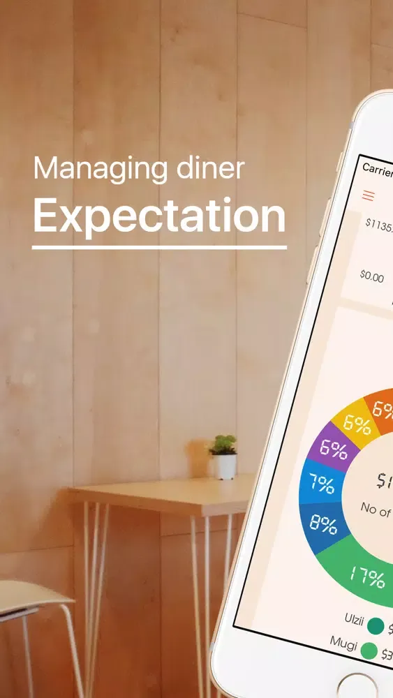iRestaurant Point-of-Sale Ekran Görüntüleri