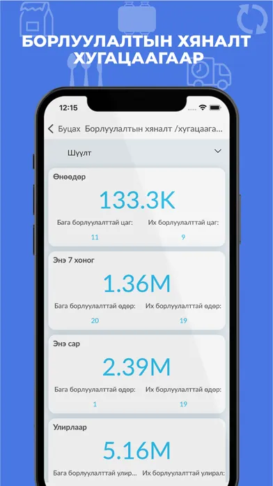 صور Smart Restaurant Management