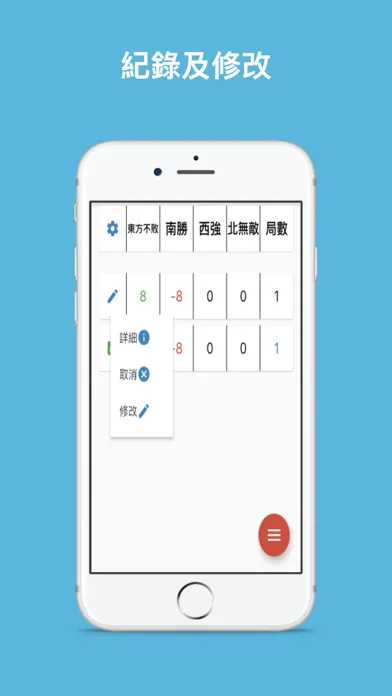 Captures d'écran de 計番2