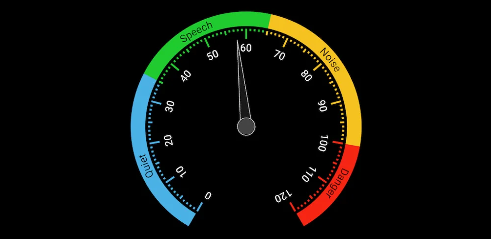 Decibel Meter