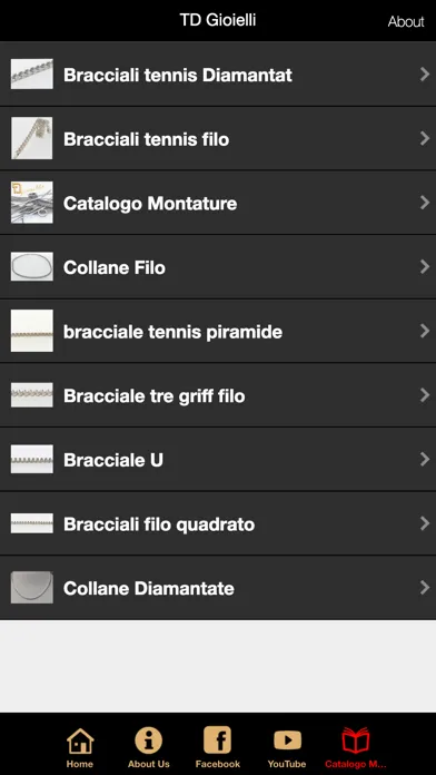 تصاویر TD Gioielli