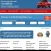 No Dealer Auto Sales