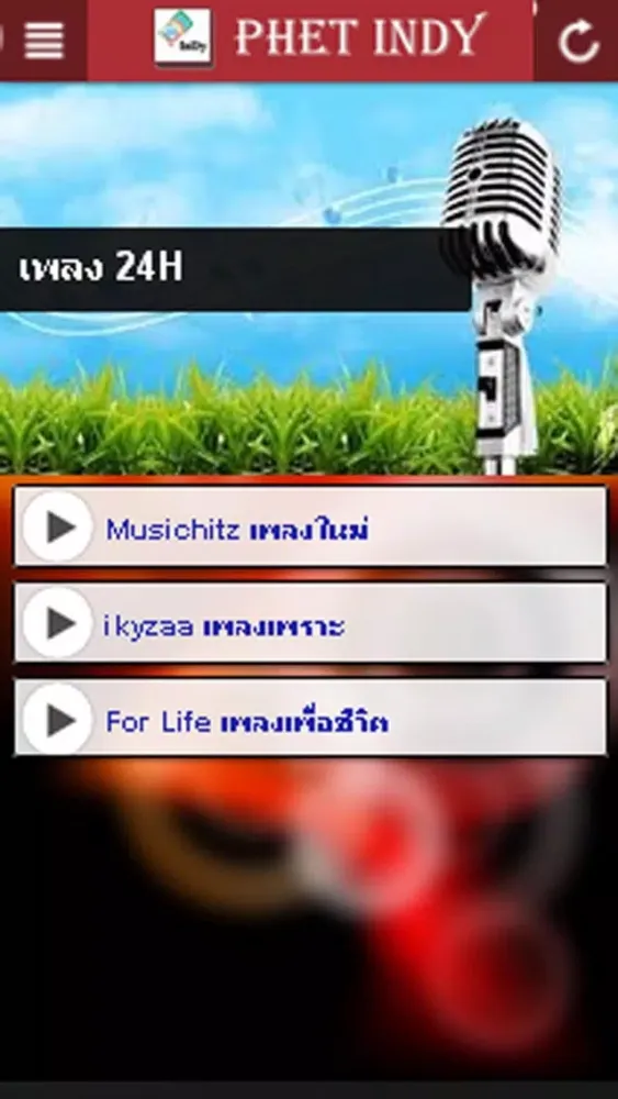 Capturas de pantalla de phet indy