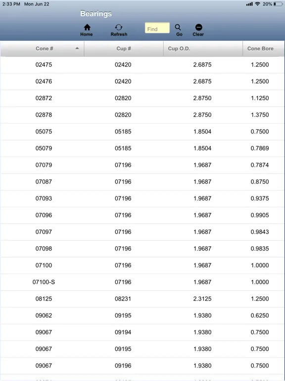 Tangkapan skrin Axle Surgeons Mobile iPad 