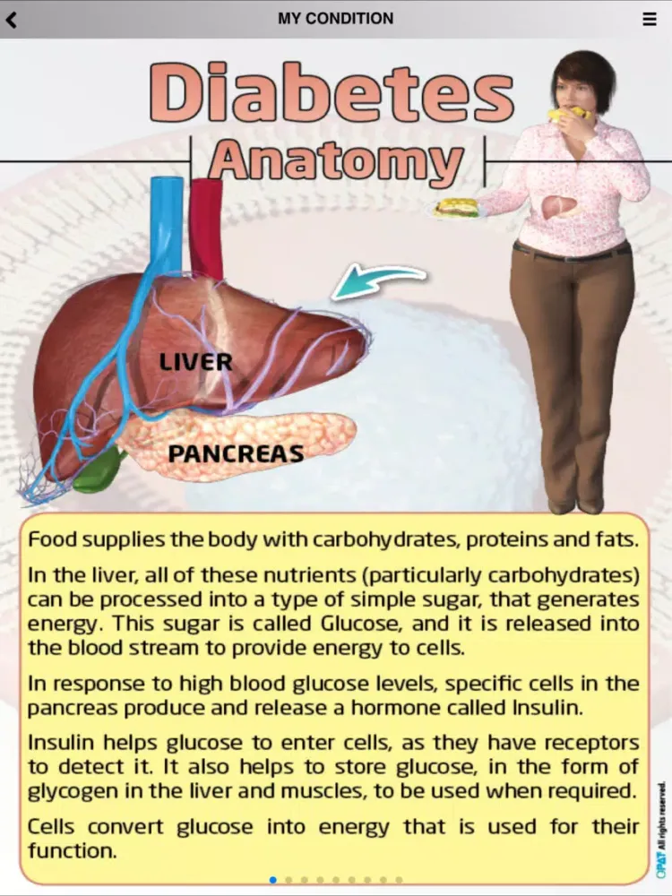 تصاویر Manage your Diabetes Four iPad 