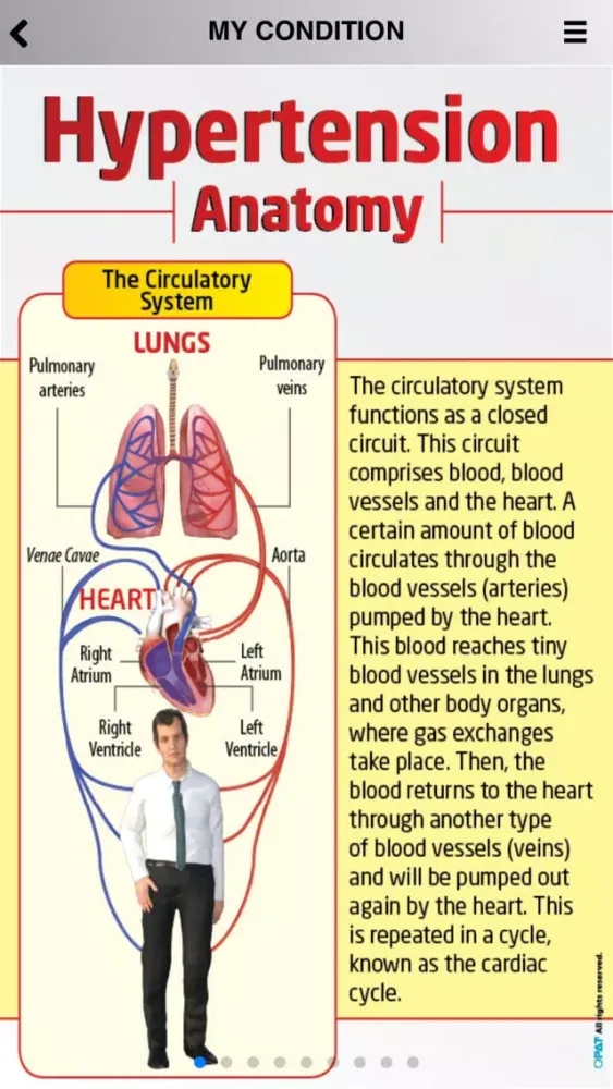Zrzuty ekranu Manage your Hypertension Six