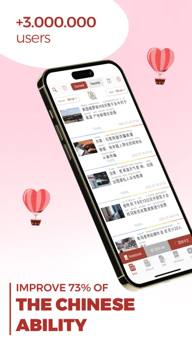 Скриншоты Todaii: Easy Chinese