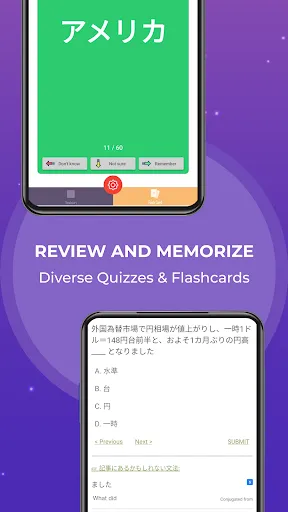 Скриншоты Todaii: Easy Japanese