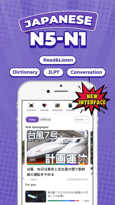 Todaii: Learn Japanese N5-N1 سکرین شاٹس