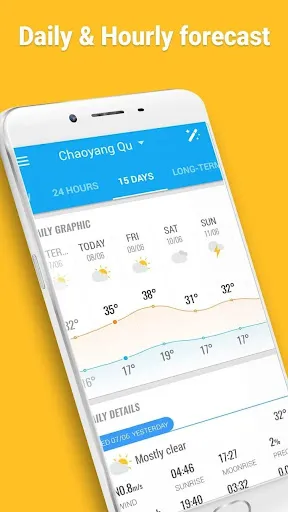Ảnh chụp màn hình của Amber Weather
