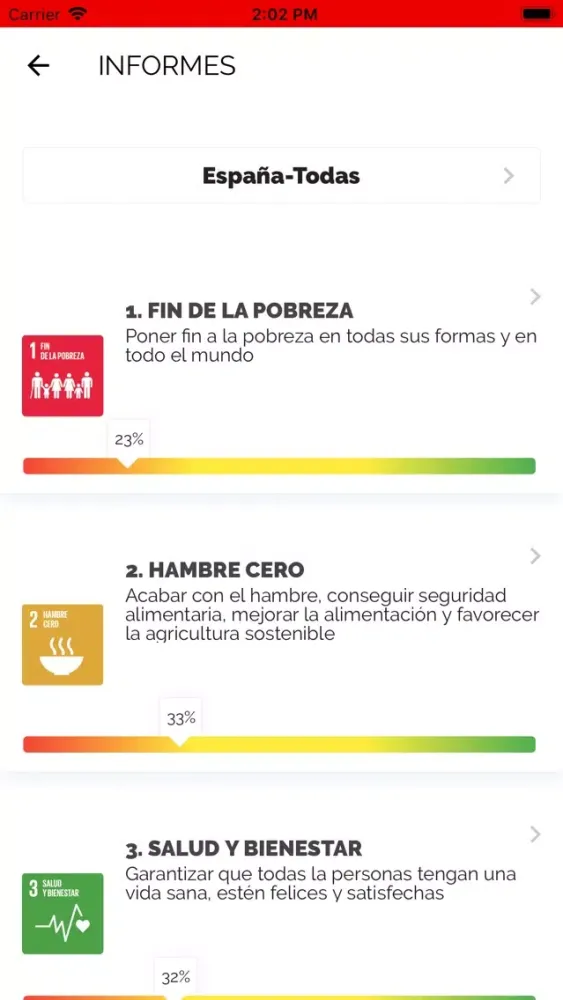 ODS Extremadura سکرین شاٹس