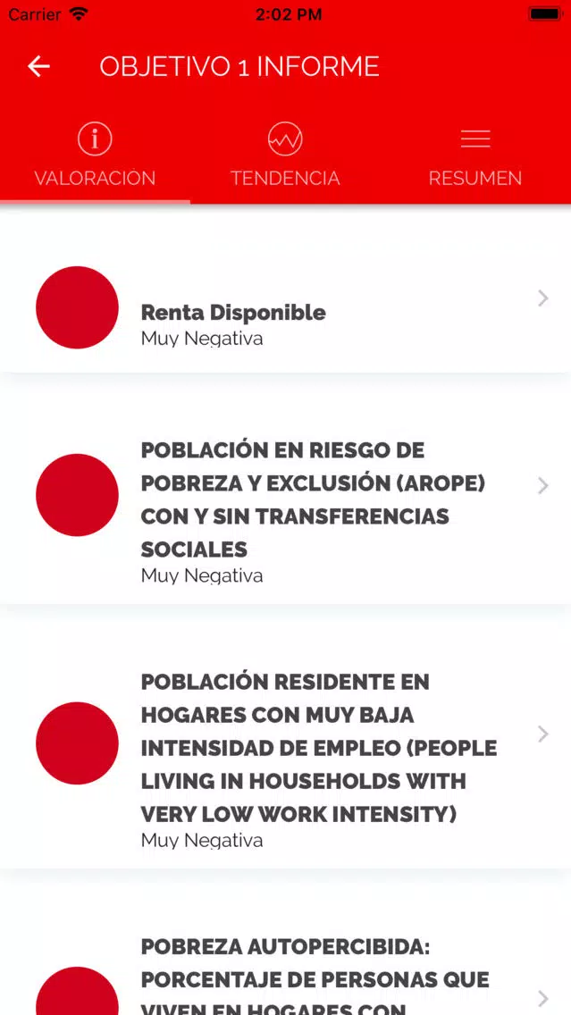 ODS Extremadura Screenshots