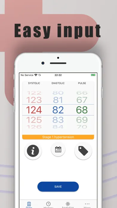 صور Blood Pressure H+
