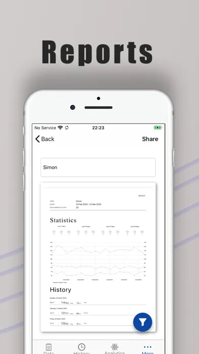 صور Blood Pressure H+
