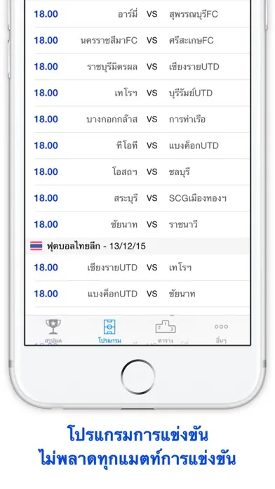 Football Thai سکرین شاٹس