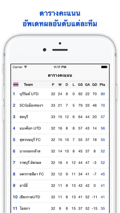 Football Thai سکرین شاٹس