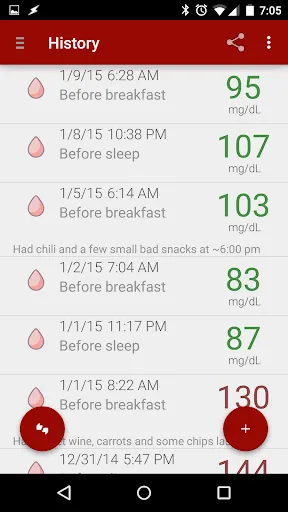 Blood Glucose Tracker Screenshots