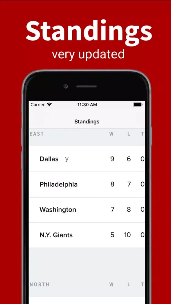 Zrzuty ekranu Atlanta Football News: Falcons