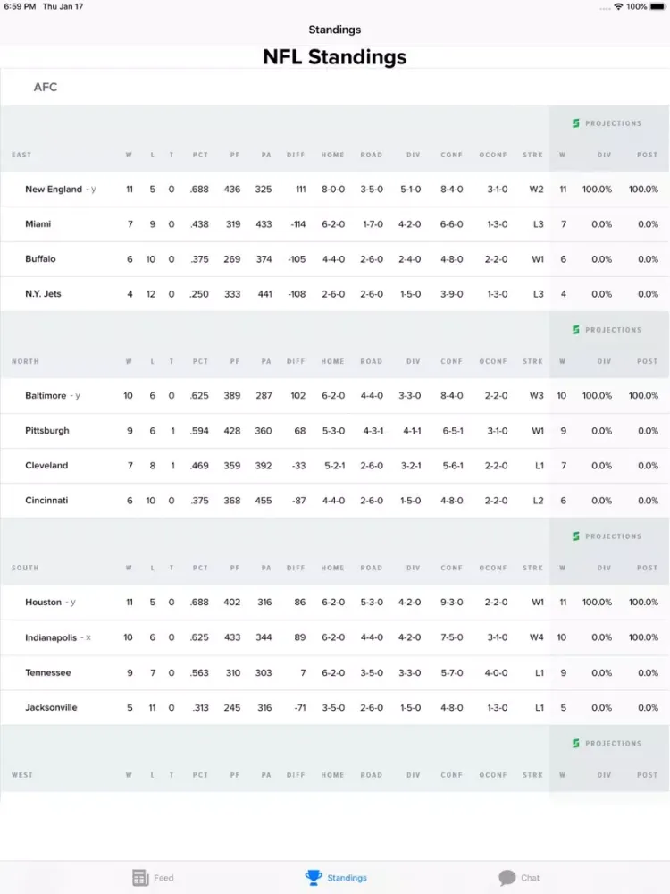 Dallas Football News: Cowboys iPad  Screenshots