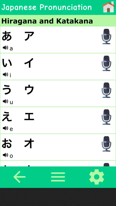 Captures d'écran de Japanese pronunciation training created by Japanese people