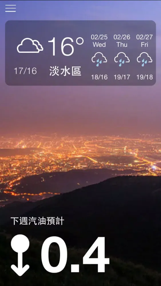 Скриншоты 油價觀測站