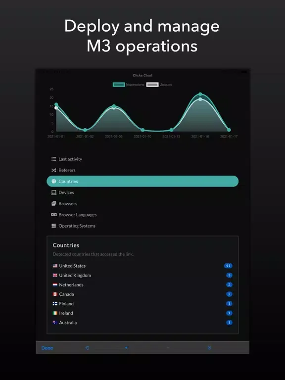 Скриншоты Mobile Money Matrix iPad 
