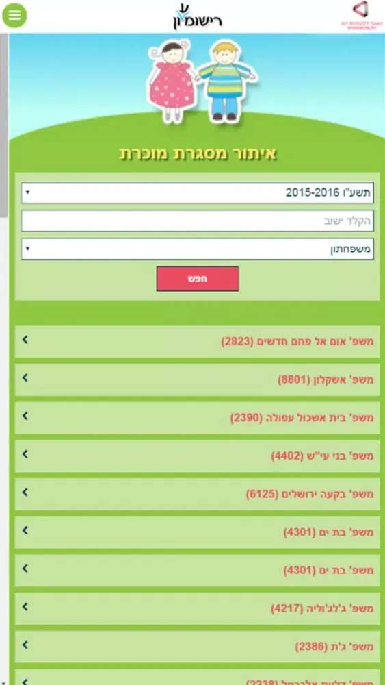 רישומ(ע)ון سکرین شاٹس